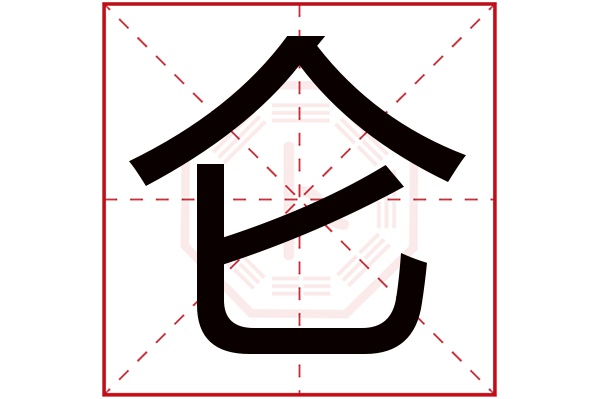 仑字