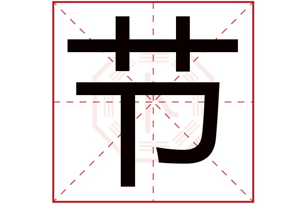 节字